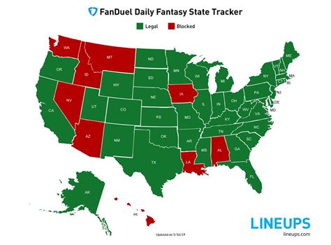 fanduel sportsbook states allowed|where is fanduel sportsbook legal.